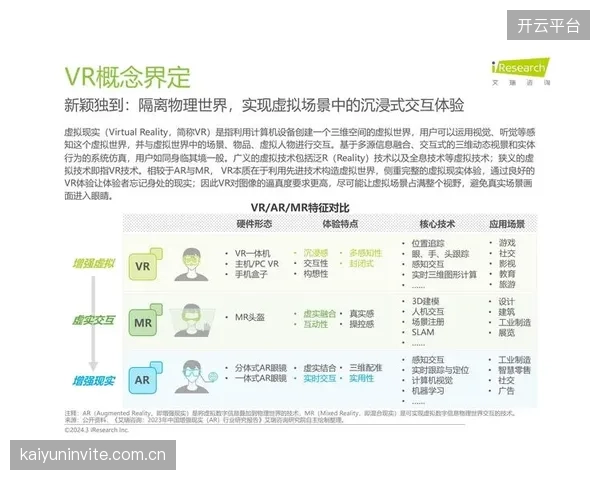 2028年左右，随着高通等公司的XR平台成熟，AR-VR技术将不再是噱头，而是作为观赛服务的标准增值选项